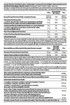 Diet Shake (720g) - Biotech Usa - Fraise - Substituts De Repas