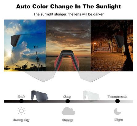 Lunettes Soleil Vélo ROCKBROS UV Transparentes