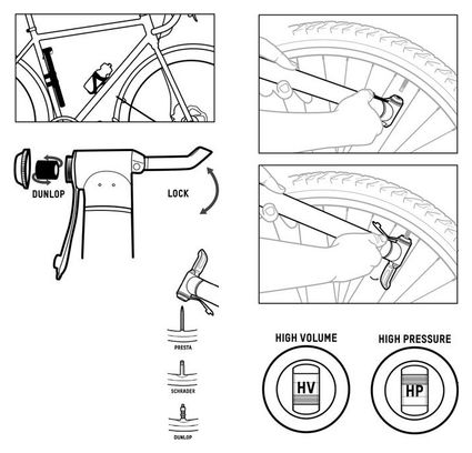 Pompa manuale Blackburn Mammoth 2 Stage a tutte le valvole nera