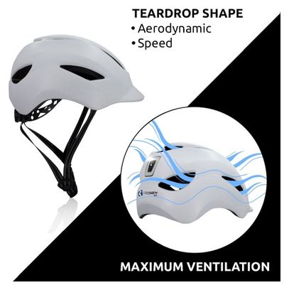 Casque de Vélo Urbain | Lumière USB rechargeable| Blanc Mat| Certifié EN1078