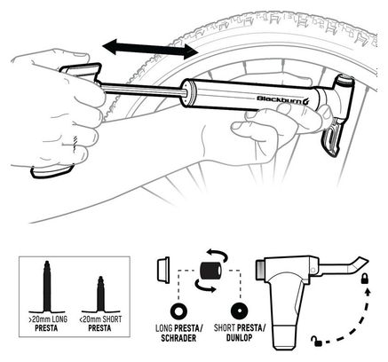 BlackBurn Mammoth Anyvalve Handpomp (Max 90 psi / 6,2 bar)