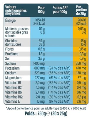 Andros Sport Red Berries Electrolyte Gel 25g