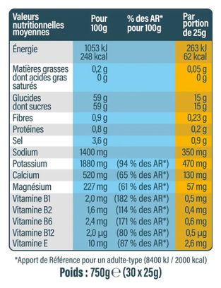 Andros Sport Electrolyte Tablets Pineapple/Passion Fruit/Apple 25g