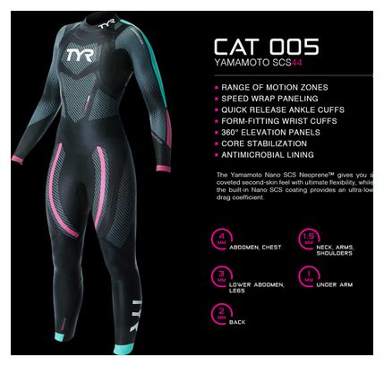 Tyr Hurricane Cat 5 Neoprene Womens Triathlon Wetsuit Black / Blue / Pink