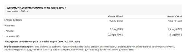 Pack C4 Energy Drink (12x500ml) - Cellucor - Millions Apple - Boissons énergétiques