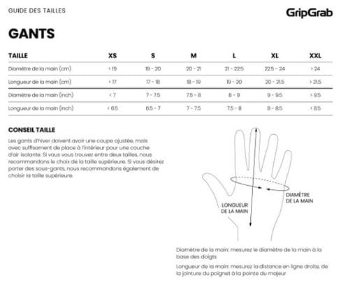 GripGrab Guantes de Invierno Impermeables Ride 2 Negro