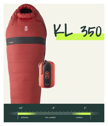 Sac de Couchage Duvets KL 350 Rouge