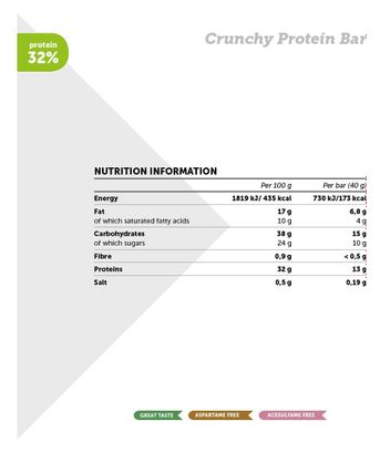Proteína de barra NamedSport Proteína crujiente Barra 40g Tarta de limón