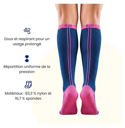 Bas de compression R2B Blue