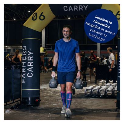 Bas de compression R2B Blue