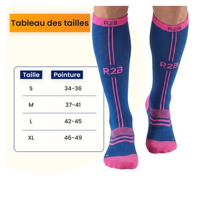 Bas de compression R2B Blue