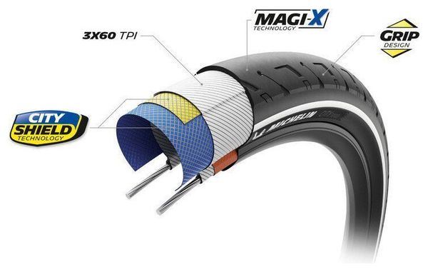 Pneu Urbain Michelin City Street Performance Line 27.5'' TubeType Tringle Rigide City Shield