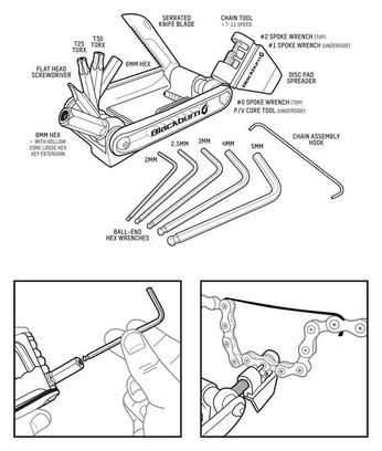 Blackburn Wayside 19-functie multitool