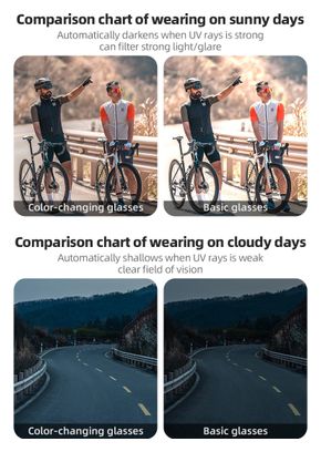 Lunettes de cyclisme photochromiques avec protection UV - Blanc