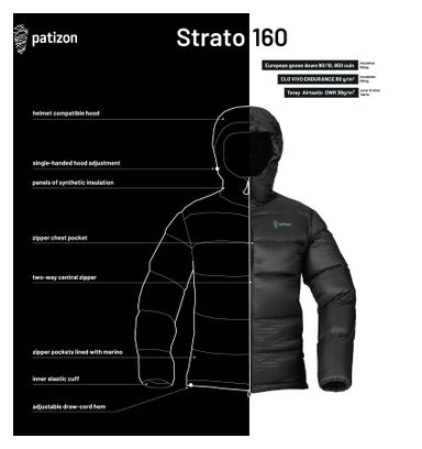 Doudoune Patizon Strato 160 Bleu Homme