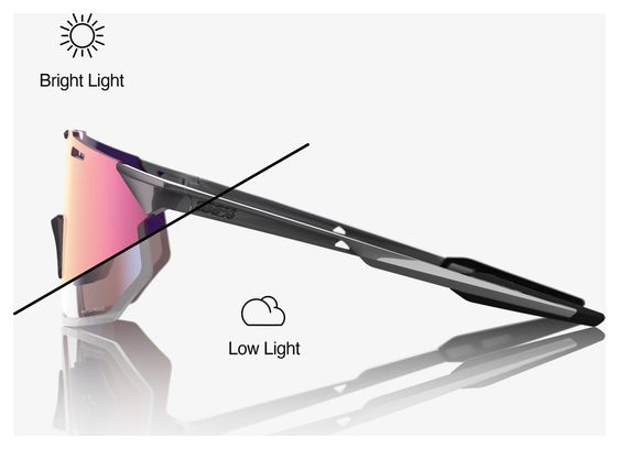 100% Hypercraft SQ Gloss Light Grey-zonnebril met fotochromatische roze gouden spiegelglazen