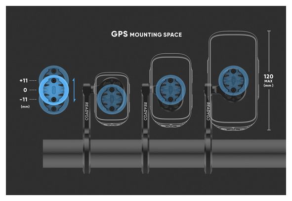 Support Guidon Déporté ReadyGo DF 3-Way Mount