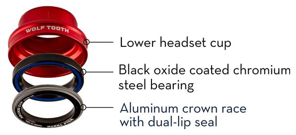 Cuvette Basse pour Jeu de Direction Zero Stack Wolf Tooth Performance ZS Headset - Zero Stack 1-1/2'' ZS56/40 Noir