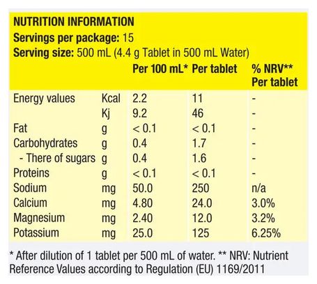 Pastilles Electrolytes Precision Fuel & Hydratation 500 - 15 Pastilles