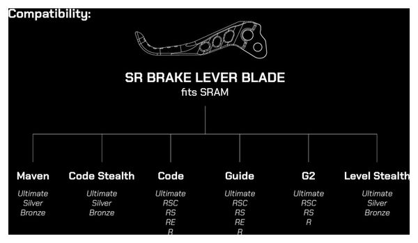 Leve freno OAK Blade per Sram Purple