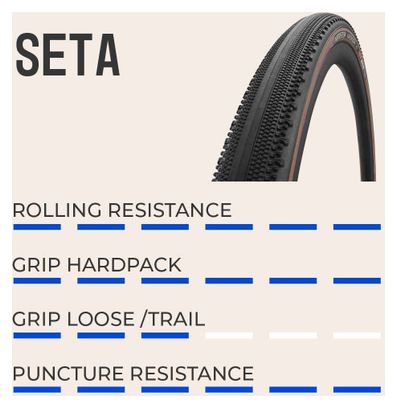 Gravel Vredestein Aventura Seta Tubeless Ready Souple TriComp 700 mm Beige Sidewalls