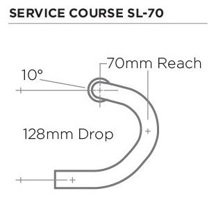Manillar Zipp Service Course SL-70 - Negro