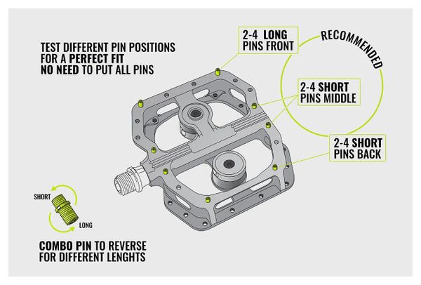 Paar Magped Enduro 2 Magnetische Pedalen (Magneet 200N) Zwart