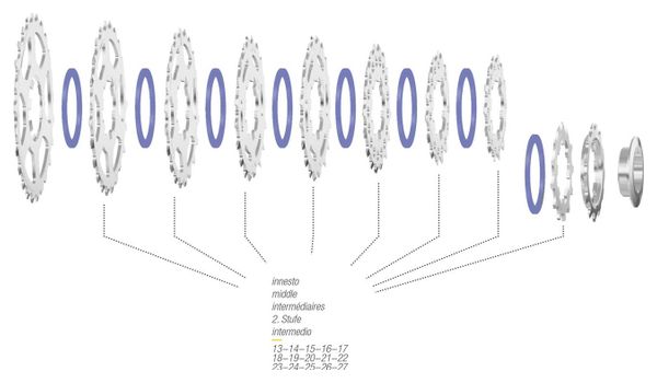 Miche Intermediate Sprocket voor Shimano 9 Speed Cassette