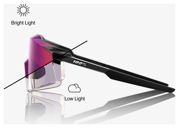 Occhiali 100% Aerocraft Nero Lucido/Lenti Fotocromatiche Viola Specchiate