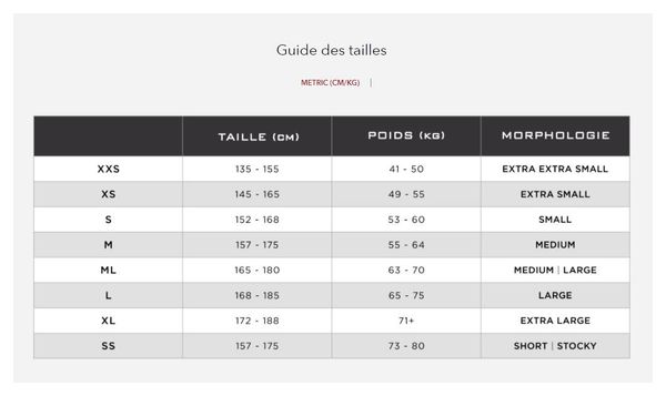 Huub Aegis X 3.3 Dames Neopreen Wetsuit Zwart / Blauw