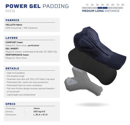 Cuissard Velo Avec Bretelless Homme Rogelli Hero II