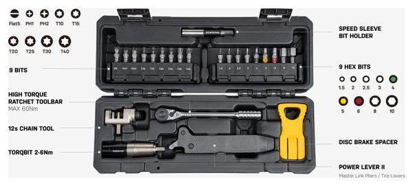 Topeak Essential Toolshop (24 pezzi)