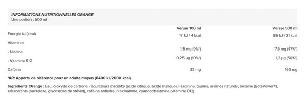 Pack C4 Energy Drink (12x500ml) - Cellucor - Orange - Boissons énergétiques