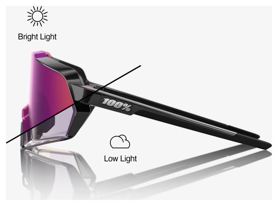 Occhiali 100% Korbin Gloss Black/Lenti fotocromatiche Purple Mirror