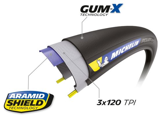 Neumático de carretera Michelin Power Cup Competition Line 700 mm Tubetype Plegable Aramid Shield Gum-X Classic Sidewall