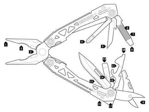 Gerber multitool Suspension-NXT™ - 15 pièces - acier INOXYDABLE