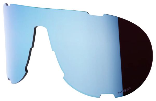 Shield Hiper Multicapa Espejo Azul 100% Lentes de Recambio