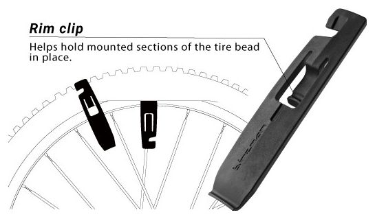 Birzman Tire Lever Set (3 Pieces)