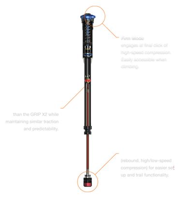 Fox Racing Shox 36 Float Factory 29'' Gabel | Grip X | Kabolt Boost 15x110mm | Offset 44 | Schwarz 2025