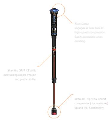 Horquilla Fox Racing Shox 36 Float Factory 29'' | Grip X | Kabolt Boost 15x110mm | Offset 44 | Negra 2025