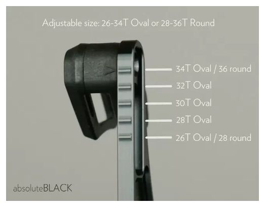 AbsoluteBlack Oval Bashguard ISCG05
