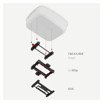 Plaque D'Attache de Porte-Bagage Large Klickfix GTA