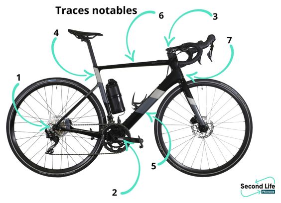 Carbon Disc Cannondale Supersix Neo Review Refurbished Product