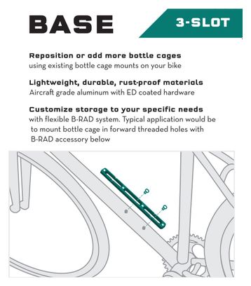 Wolf Tooth B-RAD 3 Slot Base Nera