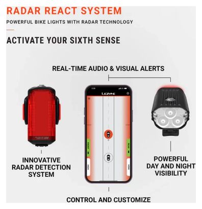 Radar et Éclairage Arrière Lezyne Drive Rear