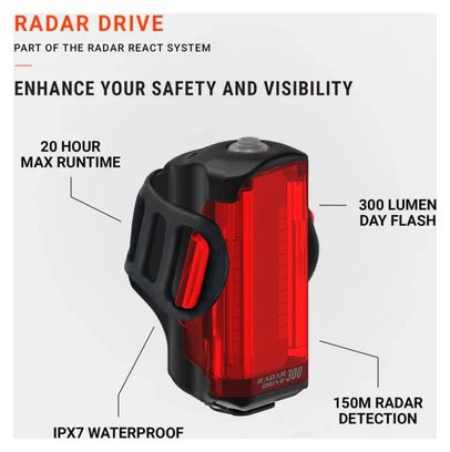 Radar et Éclairage Arrière Lezyne Drive Rear