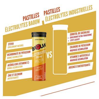 Bevanda elettrolitica Baouw al gusto mango e ananas - 10 pastiglie