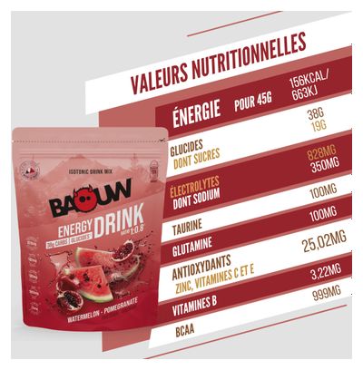 Bevanda energetica Baouw Anguria e Melograno 585 g