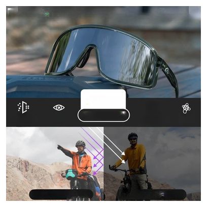 Lunettes Sport Photochromiques UV400