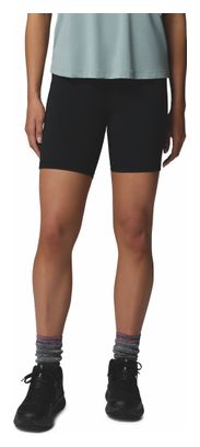 Pantaloncini leggings Columbia Loneridge neri da donna